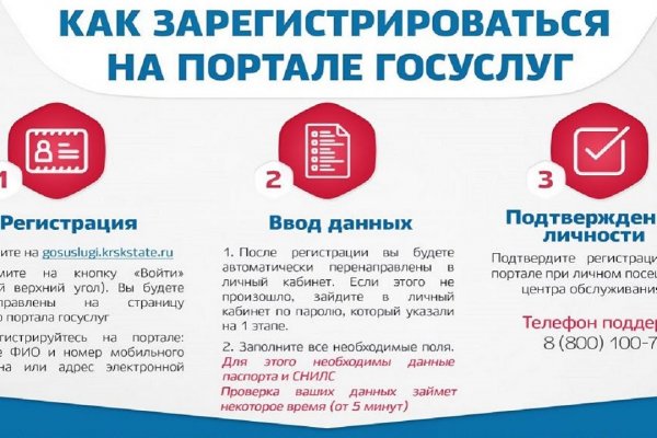 Кракен даркнет вход