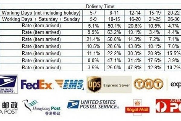 Сайт кракен закрыли