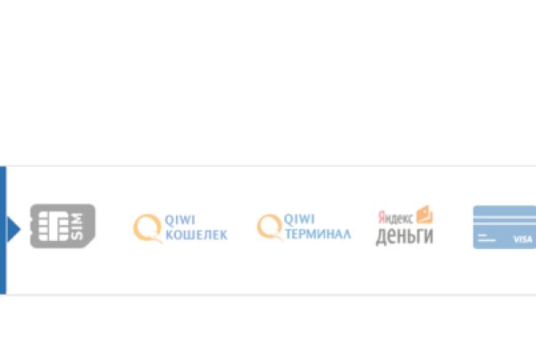 Kraken 13at магазин